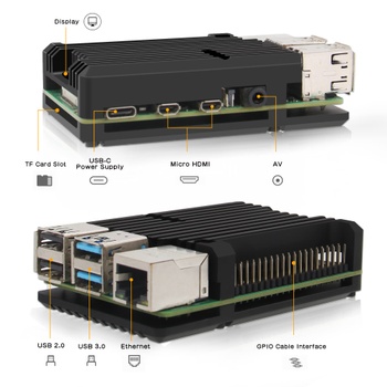 Chladenie Geekworm ASDIOFJ3 pre Raspberry Pi
