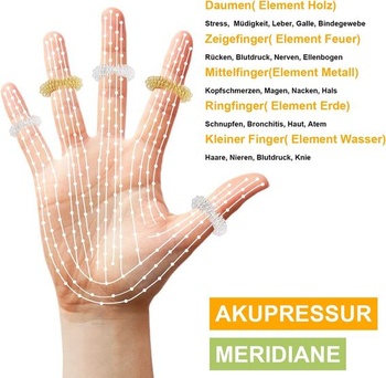 Prémiové akupresúrne krúžky VONERO Skills Prstencové masážne krúžky na prsty Akupresúrne krúžky