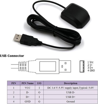 Geekstory VK-162 G-Mouse USB GPS dongle čip M8030 72kanálový navigačný modul Externá GPS anténa pre