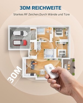 Bezdrôtový spínač DEWENWILS, 230 V bezdrôtový svetelný spínač s vysielačom, dosah 30 m, bezdrôtový