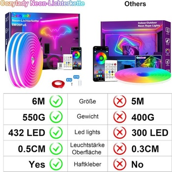 Cozylady 6M RGB neónový LED pásik 24V