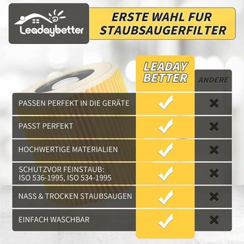 Balení 2 ks filtračních vložek pro Kärcher Premium WD3 WD2 MV2 MV3 WD 3P, WD 3.200, WD 3.500 P, SE