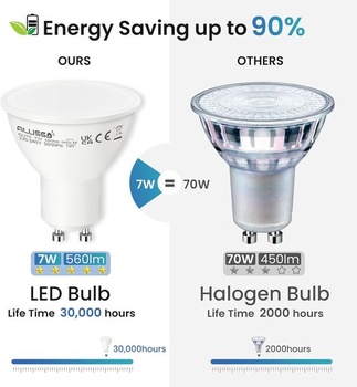 ALUSSO LIGHTING GU10 LED žárovka, 7W teplé bílé světlo 3000K, Nahrazuje 70W halogenové žárovky, 560