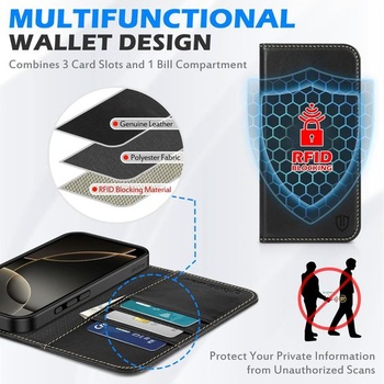 Púzdro SHIELDON pre iPhone 16 Pro Max, ochranné púzdro [Originálna koža] [Slot na kartu] [Funkcia