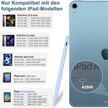 Stylus Pen pre iPad 2018-2024 – USB C Rýchle nabíjanie pre iPad Ceruzka s perom Palm Rejection Pen pre