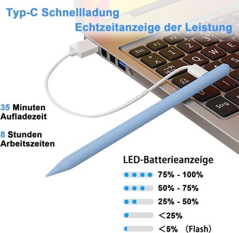 Stylus Pen pre iPad 2018-2024 – USB C Rýchle nabíjanie pre iPad Ceruzka s perom Palm Rejection Pen pre