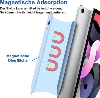 Stylus Pen pre iPad 2018-2024 – USB C Rýchle nabíjanie pre iPad Ceruzka s perom Palm Rejection Pen pre