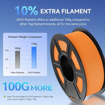 JAYO Matný PLA filament 1,75 mm, 3D tiskový filament PLA matný 1,1 kg, úhledně navinutý filament,