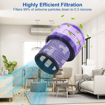 âLaukowind Filter pre Dyson V11 SV14 V15 Series SV22, 4 kusy náhradných filtrov pre Dyson V11