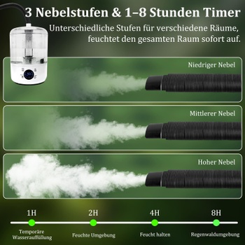 Zvlhčovač vzduchu Toowell do terárií