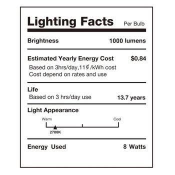 SD LUX G80 LED Globus Edison žiarovka 8W 1000lm Equi100W E27 2200K 3 ks G80-biela 3 ks