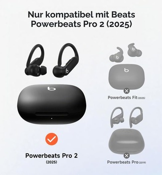 Puzdro SURITCH kompatibilné s Beats Powerbeats Pro 2 (2025), robustné nárazuvzdorné ochranné