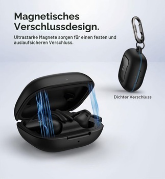 Puzdro SURITCH kompatibilné s Beats Powerbeats Pro 2 (2025), robustné nárazuvzdorné ochranné
