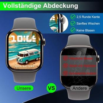 Ochranné tvrdené sklo pre Apple Watch Series 10/11 42 mm, balenie 4 kusov s ochranou obrazovky z