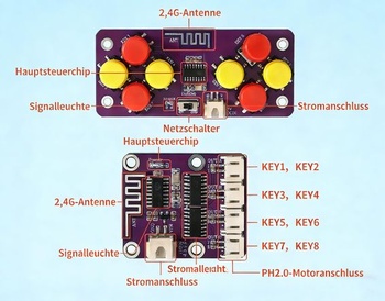 PEMENOL Modul relé prijímača Servo Doska 2,4 GHz 8 kanálov pre RC auto Smart Home, Bezdrôtový modul