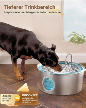 Fontána na vodu GROOKPET 6filtrů+3houby 7l