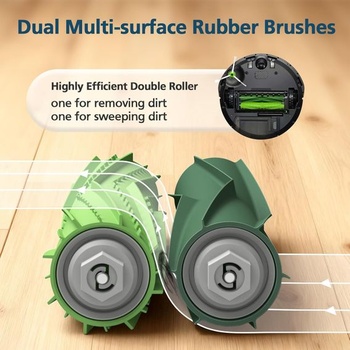 Súprava 4 valcových kief pre iRobot Roomba radu E/I/J e5 e6 e7 i1 i1+ i2 i3 i3+ i4 i4+ i6 i6+i7 i7+