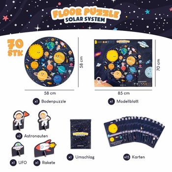 BONNYCO XXL detské puzzle Slnečná sústava so 70 veľkými dielikmi s planétami