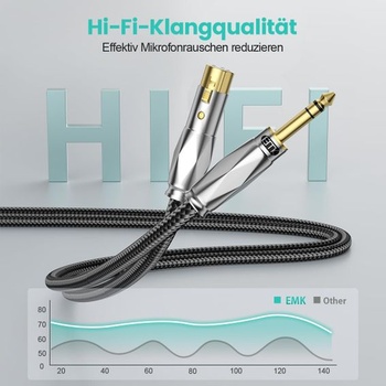 Symetrický kábel EMK 6,35 mm na XLR Kábel XLR na 6,35 mm TRS jack - 1,5 m 1,5 metra