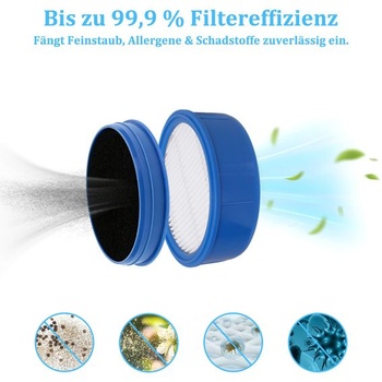 Súprava filtrov ASKW5 Performance Kit pre akumulátorové vysávače AEG 7000, 4 predmotorové filtre a 2