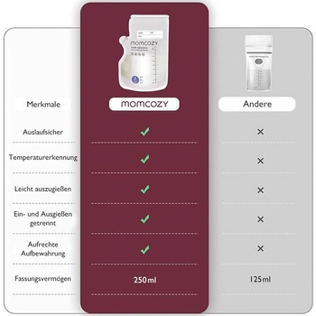 Momcozy Sáčky na uchovávání mateřského