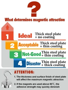 Neodymové magnetické háčky, extra silné magnety s háčkem, magnety na hrnce, silné magnety o