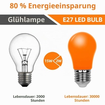 AUAUY 14 ks E27 LED farebné 2W žiarovky, A45 žiarovky červená, oranžová, žltá, zelená, modrá,