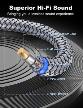 RCA kábel pre subwoofer 8m, 90 ° RCA konektor, 75 ohmov, pozlátený 24K zlatom, šedý - 1x 90 ° RCA