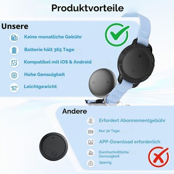 Obojok pre sledovanie mačiek (iOS a Android) - SmartTag Cat Tracker bez predplatného - Kompatibilný s