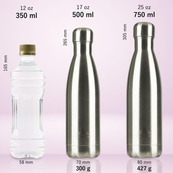 Nerezová láhev na vodu 500 ml - Nepropustná termoska, bez BPA, přechodová azurově růžová, 500 ml