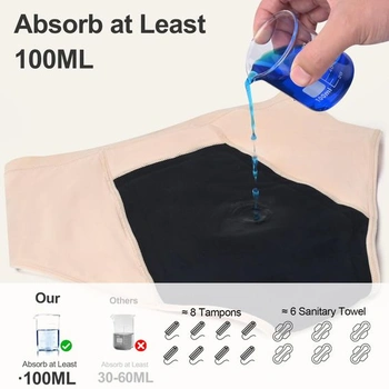 Inkontinenční kalhotky pro ženy, savost 100 ml, nepropustné a pratelné inkontinenční kalhotky,