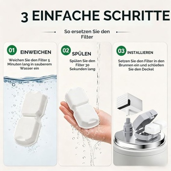 Mačacia fontána s 12 filtrami: Filtre do mačacieho pítka - 6 uhlíkových filtrov + 6 penových filtrov -