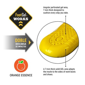 Vložky Foot Gel Works® pomáhajú predchádzať zraneniam spôsobeným nárazom o podlahu a zmierňovať ich pri
