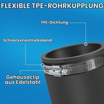 2 kusy Flexibilná objímka / spojka potrubia Ø 63 mm | Rozsah zovretia 55-63 mm | Pre plast, meď a