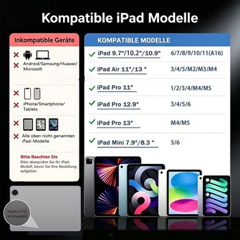 Stylus pro iPad pro Apple iPad 2018-2026 s rychlým nabíjením/odmítáním dlaně, gradientně modrá