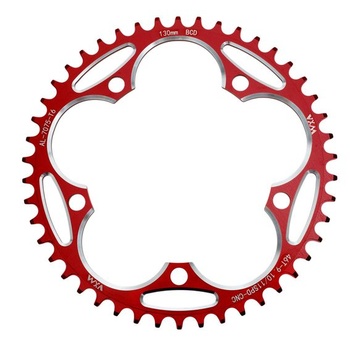 Prevodník Narrow-Wide pre bicykel BULLSPANN