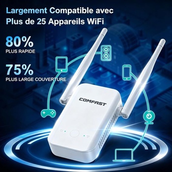 COMFAST Vysoko výkonný WiFi opakovač N300Mbps WiFi opakovač, kompatibilný so všetkými internetovými