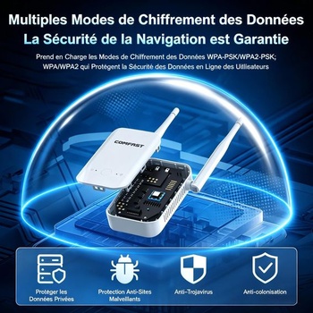 COMFAST Vysoko výkonný WiFi opakovač N300Mbps WiFi opakovač, kompatibilný so všetkými internetovými