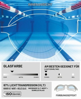 ARENA Unisex detské plavecké okuliare Air Jr (1 balenie) NS MODRÁ-MODRÁ