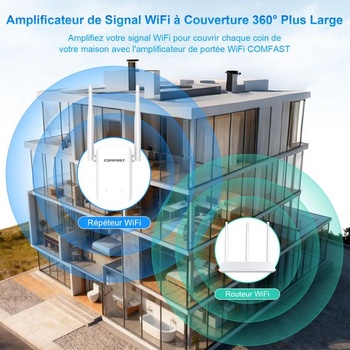 WLAN opakovač COMFAST, 300 Mbit/s, WLAN zosilňovač, 2,4 GHz s WPS, kompatibilný so všetkými