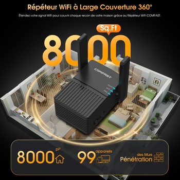 COMFAST Vysoce výkonný WiFi opakovač AC1200 Dvoupásmový WiFi opakovač