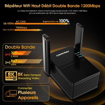 COMFAST Vysoko výkonný WiFi opakovač AC1200 Dvojpásmový WiFi opakovač