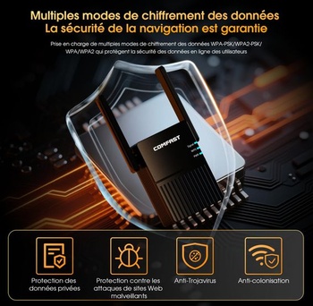 COMFAST Vysoko výkonný WiFi opakovač AC1200 Dvojpásmový WiFi opakovač