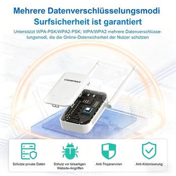 COMFAST WiFi zosilňovač/opakovač 300 Mbps jedna frekvencia s 2 anténami a tlačidlom WPS, indikátor