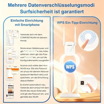 COMFAST WiFi zesilovač/opakovač 300 Mbps jedna frekvence se 2 anténami a tlačítkem WPS, indikátor