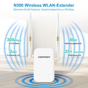 COMFAST WiFi zesilovač, WiFi opakovač s 300 Mbps, 2 anténami a tlačítkem WPS, indikátorem signálu,