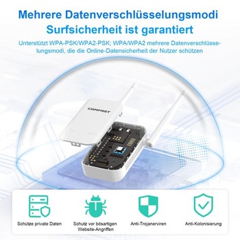 COMFAST WiFi zosilňovač, WiFi opakovač s 300 Mbps, 2 anténami a tlačidlom WPS, indikátorom signálu,