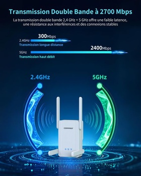 COMFAST AX2700Mbps Vysoko výkonný WiFi opakovač, WiFi 6 Dual-Band