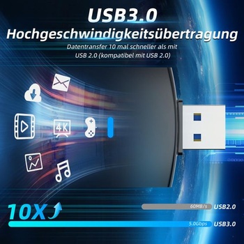 COMFAST USB WLAN adaptér 1300 Mbps vysokorychlostní WLAN adaptér/WiFi adaptér/bezdrátový USB 3.0
