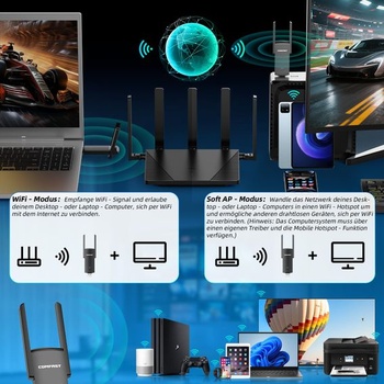 COMFAST USB WLAN adaptér 1300 Mbps vysokorýchlostný WLAN adaptér/WiFi adaptér/bezdrôtový USB 3.0